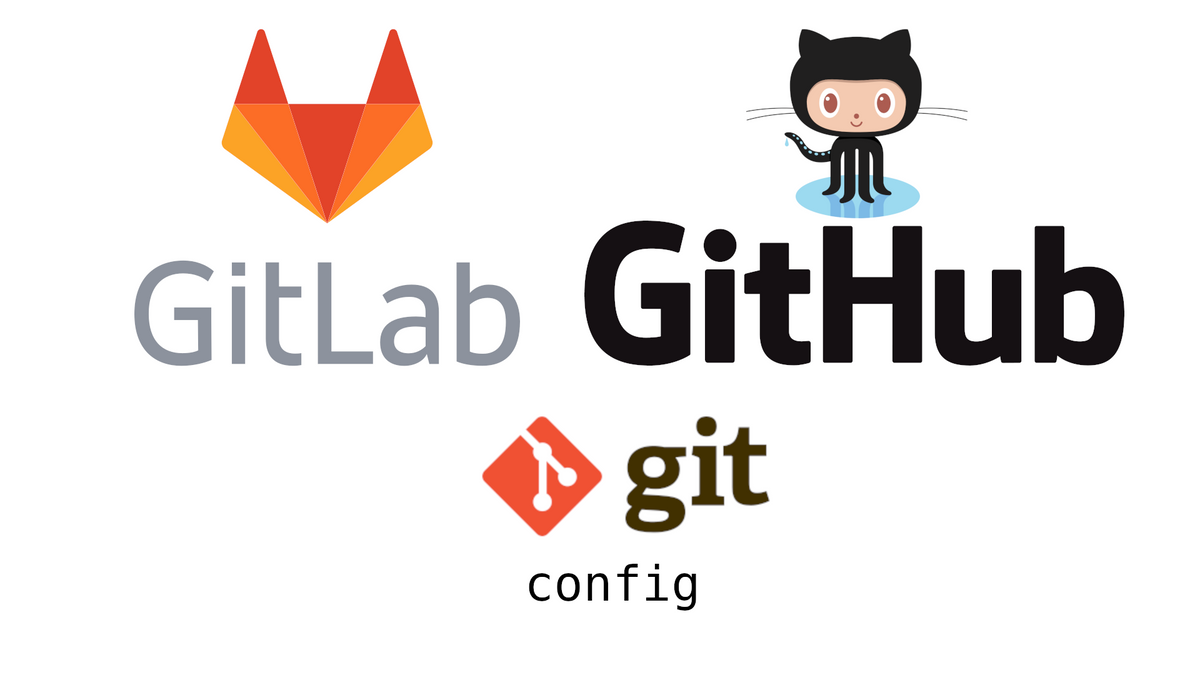 Separating git config for several git servers