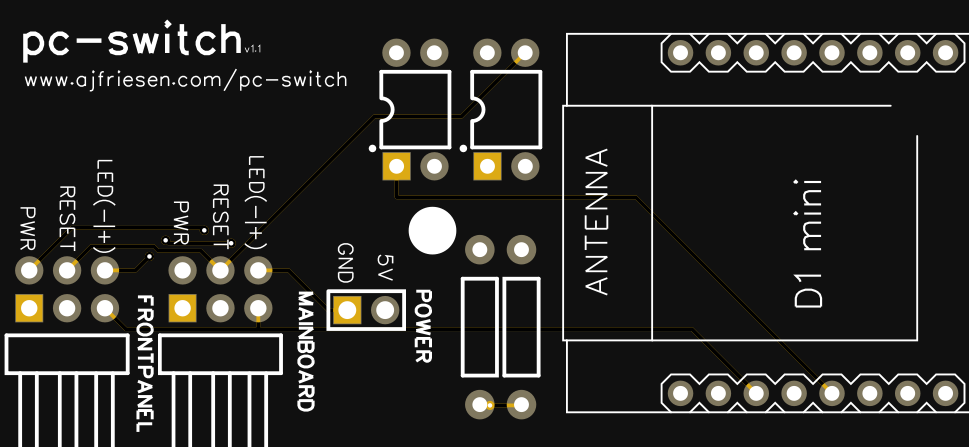 The pc-switch